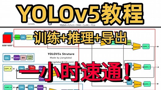 【YOLOv5精华版】AI博士1小时带你训练和使用yolov5，2025最新yolov5详细教学和环境配置，原理入门到项目实战！计算机视觉|YOLO|目标检测