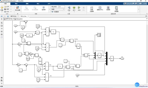 MATLAB/Simulink光伏电池最大功率点MPPT跟踪仿真模型，附参考文献。