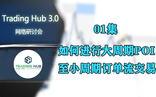 01集 如何进行大周期POI至小周期订单流入场交易｜Trading Hub 3.0 网络研讨会 Webinar