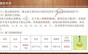 高中化学系列课程——氯及其化合物