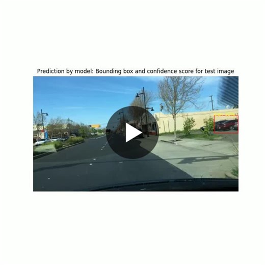 #artificialintelligence #computervision #machinelearning #python #azure #datascience #opencv #aiprojects #cloudai #techprojects | Vikram Vadhirajan