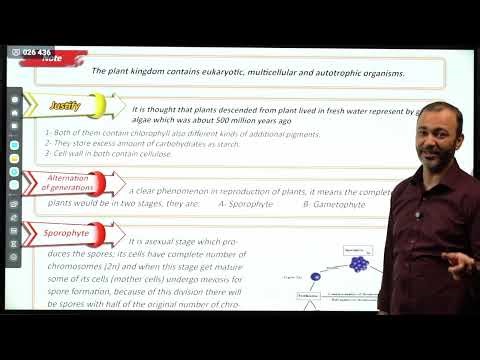 Lesson 27: Reproduction in non-flowering plants