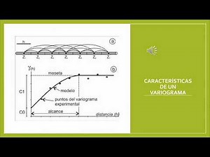 Variogramas