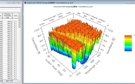 Essential Macleod 11 win版 光学薄膜分析设计下载安装指南，教你零基础掌握