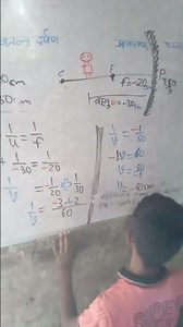 #Mirror #Numerical # Physics