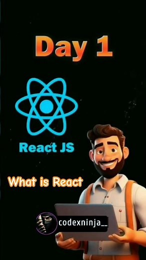 How To Install React | Install React By Vite #reactjs #frontend #js #coding