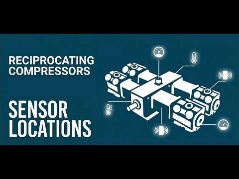 Reciprocating Compressor Sensor locations for Condition Monitoring