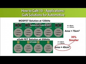 How to GaN 10 – Applications: GaN Solutions for Automotive