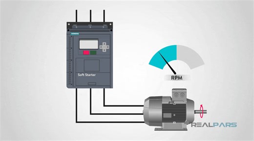 8.6K views · 194 reactions | Internal Workings of a Soft Starter A...