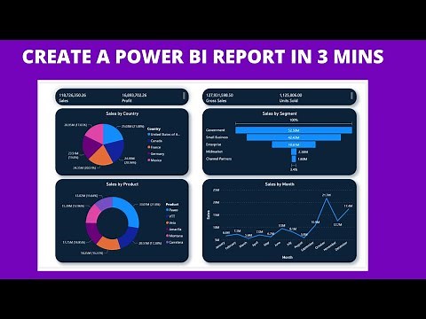 Easy Power BI Tutorial
