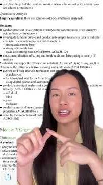 What to expect in Module 6 HSC Chemistry