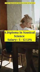 Top 5 High Salary Diploma Courses After 12th in 2025 | Best Diploma Courses for High Paying Jobs