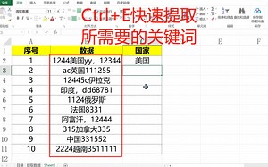 Ctrl+E一键提取文本中的关键词