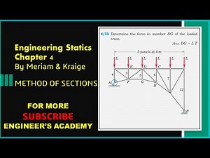 4/33 Determine the force in DG member of the loaded Truss | Method of sections | Engineers Academy