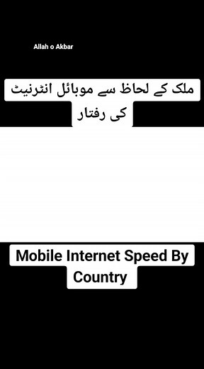 Mobile Internet Speed Comparison by Country