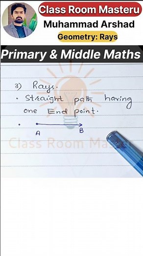 What is a Ray in Geometry? | Basic Geometry Lesson