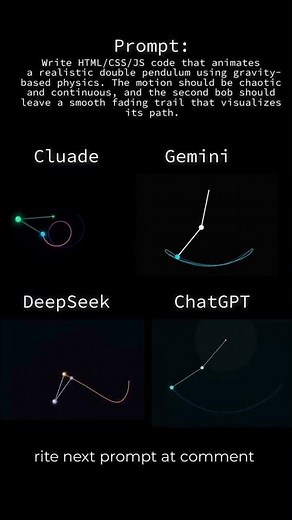 ChatGPT vs Gemini vs DeepSeek vs Claude — Chaotic Double Pendulum Animation (HTML/CSS/JS)