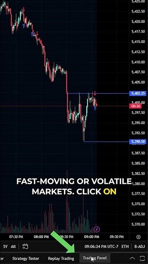 TradingView: How to Place a Stop Order #tradingview #stoploss #trading