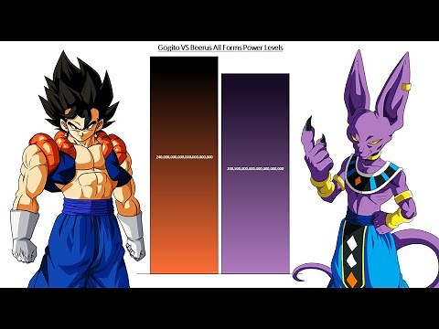 Gogito VS Beerus All Forms Power Levels