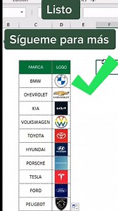 1.2M views · 10K reactions | ¡Certifícate ahora en nuestro curso de Excel! #Excel #ExcelOnline | Estudia Excel Online | Facebook