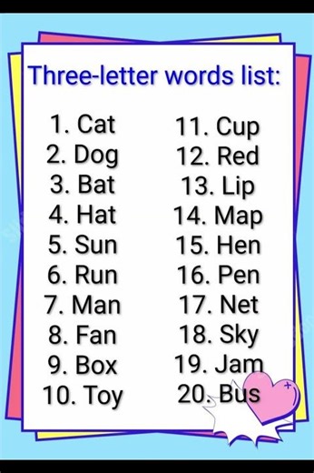 3 Letters word | 3 Letters English words | English Reading Practice | 3 Letters | Improve English