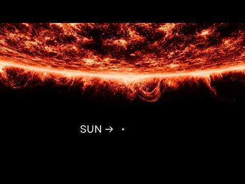A Journey to One of the Largest Stars Ever Discovered | UY Scuti