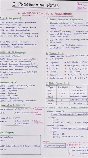 C Language – Complete Introduction