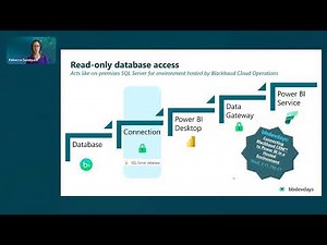 Beginner’s Guide to Power BI for Blackbaud CRM:Altru