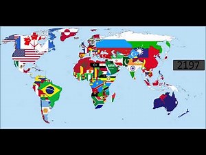 Alternate Future of the World (2022-3022)