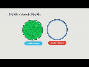 GC 컬럼선택가이드