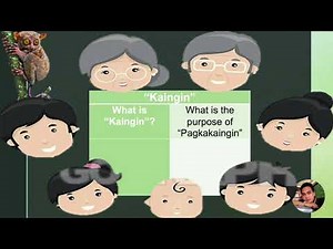 IMPACT OF HUMAN ACTIVITIES IN AN ECOSYSTEM