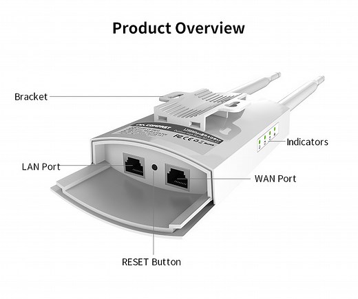 [Hot Item] Comfast Long Range WiFi Coverage 1200Mbps Access Point Dual Band Outdoor Wireless Ap