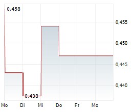 poLight ASA Exhibits LCoS Light Engine Projector Prototype Integrated with TWedge Wobulator for AR Waveguide Smart Glasses at AWE USA 2025