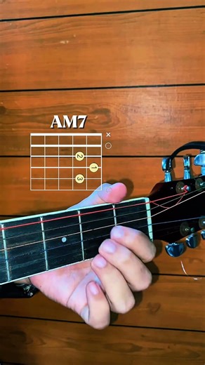 Easy Progression that many Songs Use