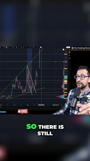 Chainlink's HUGE Potential: UBS, SWIFT & Price Analysis! #shorts