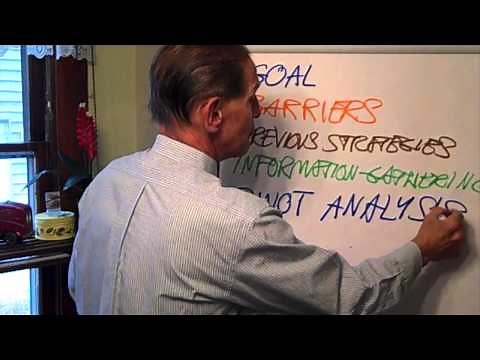8 Step Strategic Planning Process by Tom Romito, Facilitator