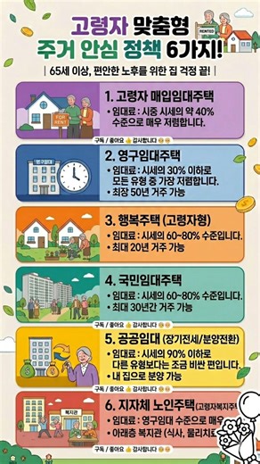 고령자 맞춤형 주거 안심 정책 6가지!