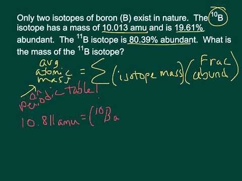 Calculating the Mass for Isotopes with Natural Abundance