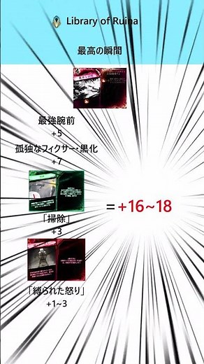 Library of Ruina最高の瞬間 #libraryofruina
