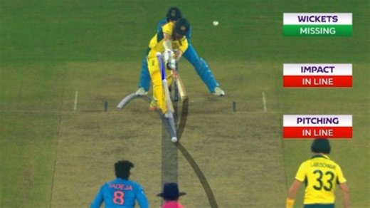 What is LBW in Cricket? Know Meaning, Full Form and Rules of Form of Dismissal | 🏏 LatestLY