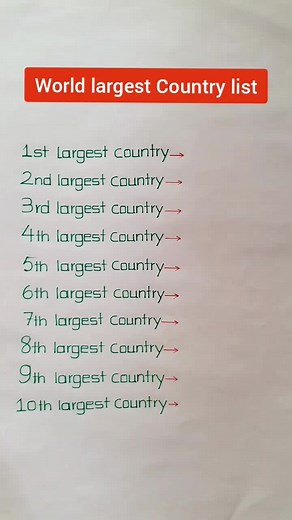 Top 10 Largest Countries in the World