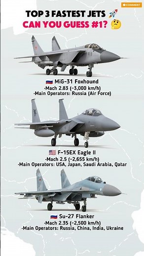 Top 3 Fastest Fighter Jets in 2025 🔥 | Mach Speed Comparison