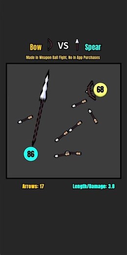 Can bow beat spear? #simulation #satisfying #animation