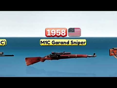 70 Years of Precision: Reviewing Every Iconic US Sniper Rifle (1954–2025)