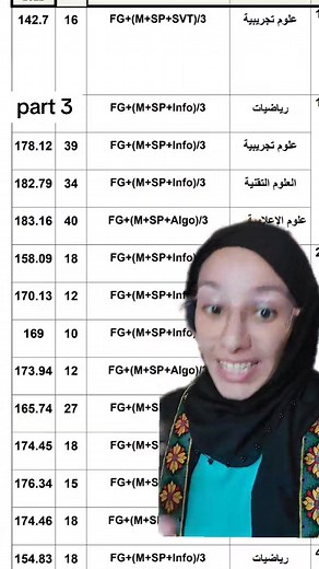 Hana Feki sur TikTok