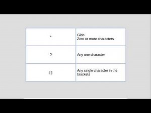 Linux Command Line (34) find pt1