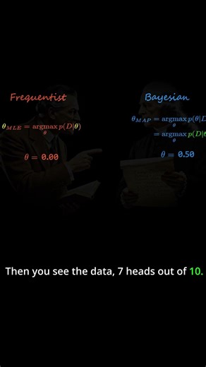 How MAP Updates Belief with Evidence #Ontology #ProbabilityTheory #manim