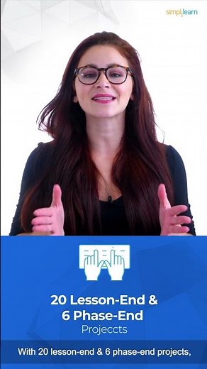 Full Stack Java Developer Course | Full Stack Developer Course | #Shorts | Simplilearn