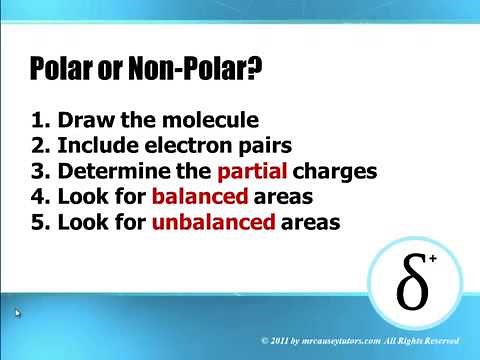 Polar bonds, polarity and intermolecular forces - chemistry