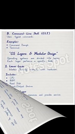 Class 10 Computer Chapter 1 | Architecture of an Operating System Notes | New Book | English Medium